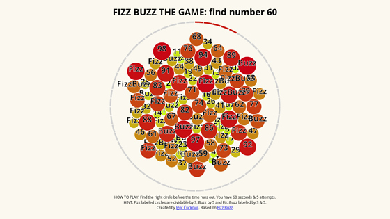 Fizzbuzz