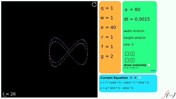 Function Art