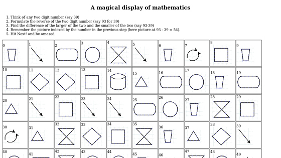 Maths Magic