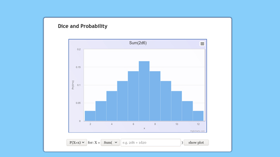 Probability Dice